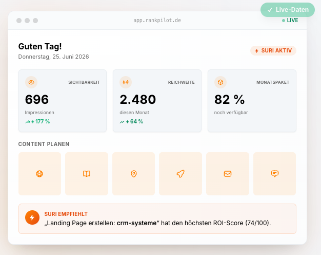 rankPilot App Dashboard