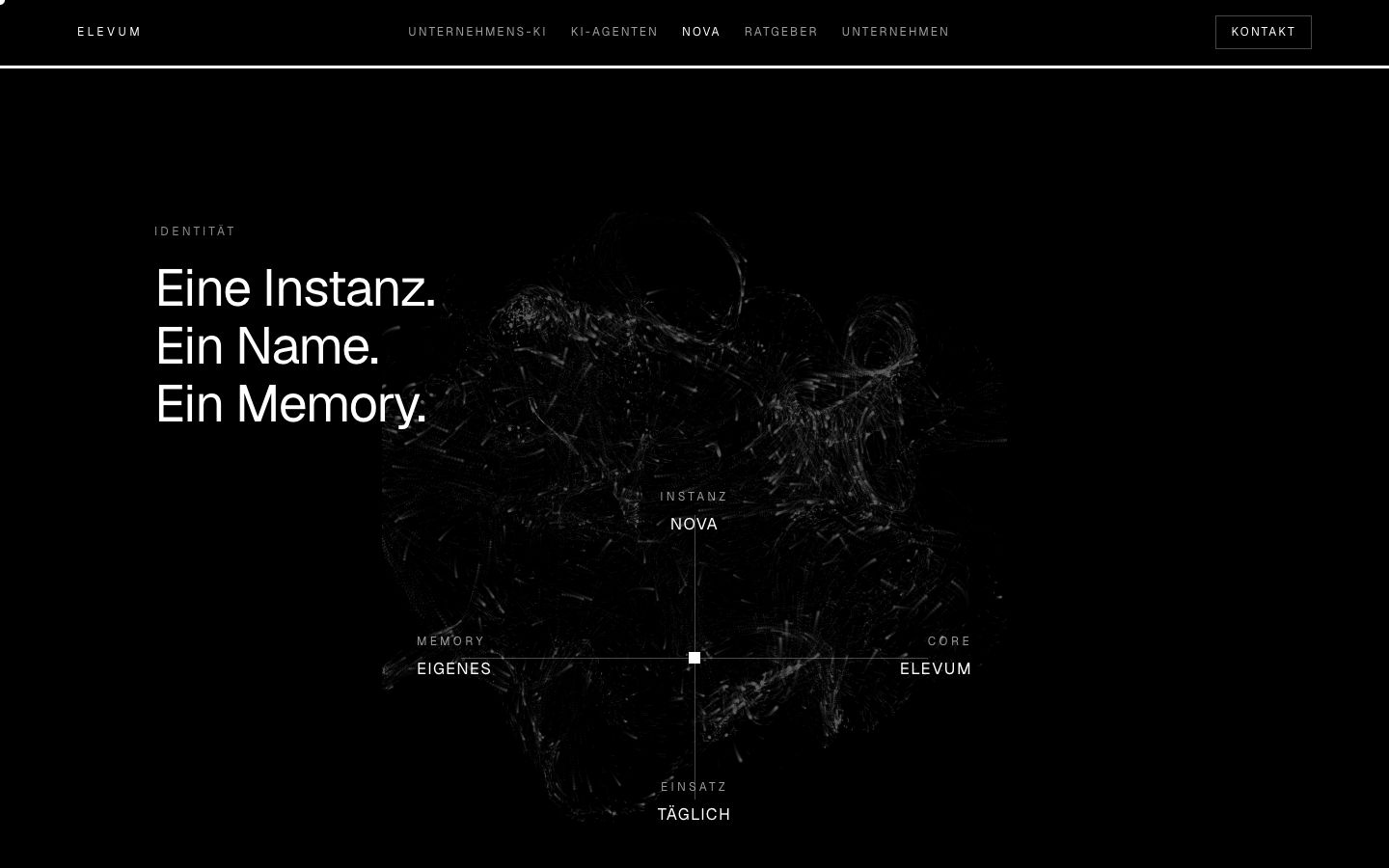 NOVA Identität: eine Instanz, ein Name, ein Memory, mit den Angaben Instanz NOVA, Core ELEVUM, Memory eigenes, Einsatz täglich